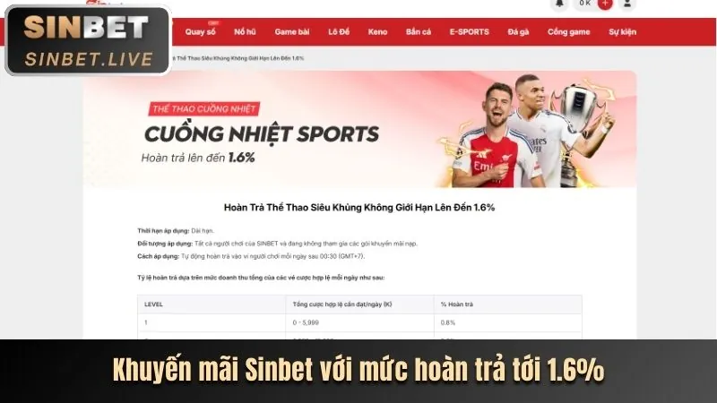 Giao diện đăng ký và nạp rút tiền an toàn trên 8xbet